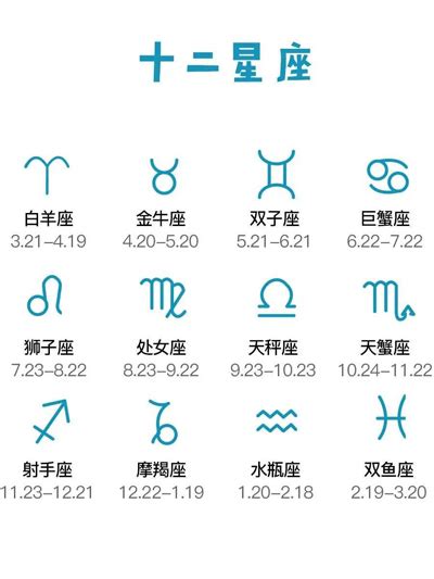 3 18 星座|十二星座排序表，十二星座月份表